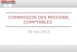 C OMMISSION DES MISSIONS COMPTABLES 28 mai 2013. NORMALISATION COMPTABLE INTERNATIONALE PERSPECTIVES DEVOLUTION William NAHUM, président de la Commission