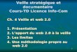 11 Veille stratégique et documentaire Cours-TD Licence Info-Com Ch. 4 Veille et web 2.0 1. Présentation 2. Lapport du web 2.0 à la veille 3. Les limites