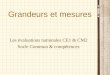 Grandeurs et mesures Les évaluations nationales CE1 & CM2 Socle Commun & compétences