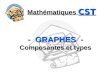 Mathématiques CST - GRAPHES - Composantes et types