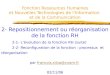 Fonction Ressources Humaines et Nouvelles Technologies de l'Information et de la Communication 2- Repositionnement ou réorganisation de la fonction RH