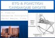 ETO & FONCTION CARDIAQUE DROITE P. Trouiller Réanimation Chirurgicale Hôpital Beaujon, Clichy