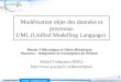 Michel Tollenaere U.M.L. fondamentaux 1 Modélisation objet des données et processus UML (Unified Modelling Language) Michel Tollenaere (INPG) tollenam/Ipro3