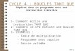 CYCLE 4 : BOUCLES TANT QUE Répéter dans un programme avec une Instruction itérative 1- Comment écrire une instruction TANT QUE 2- Comment le CPU exécute