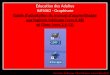 Éducation des Adultes INF5062 - Graphisme Guide d’adaptation du manuel d’apprentissage aux logiciels InkScape (vers.0,48) et Gimp (vers.2.6.11) Par Marc