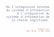 1 De l’intégration interne du système d’information à l’intégration du système d’information de la chaîne logistique Élaborer par : GMATI MEJDA & OMRI