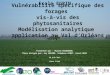 Vulnérabilité spécifique des forages vis-à-vis des phytosanitaires Modélisation analytique application au Val d’Orléans Présentée par : Myriam DEDEWANOU