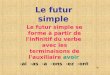 Le futur simple Le futur simple se forme à partir de l'infinitif du verbe avec les terminaisons de l'auxiliaire avoir -ai -as -a -ons -ez -ont