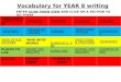 Vocabulary for YEAR 8 writing ROUTINE ENTER SLIDE SHOW VIEW AND CLICK ON A SECTION TO GO THERE CONNECTIVES & COMMON WORDS OPINIONSREASONSCOLOURSFEELINGS