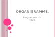 O RGANIGRAMME. Programme du robot. S OMMAIRE Informations Vocabulaire Organigramme Explications de l'organigramme
