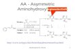 Metallorganische Chemie1 AA - Asymmetric Aminohydroxylation  regioselectivity