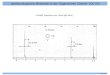Spektroskopische Methoden in der Organischen Chemie (OC IV) NMR -2_1 1 H-NMR Spektrum von Toluol (60 MHz) 11.5 mm 7.0 mm 5 : 3