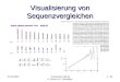 12.06.2003Proseminar BioVis A. Brück & K. Scheiffele 1 / 81 Visualisierung von Sequenzvergleichen