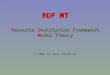 RDF MT Resource Description Framework Model Theory © 2002 by Emir Blažević