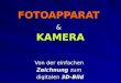 FOTOAPPARAT & KAMERA Von der einfachen Zeichnung zum digitalen 3D-Bild