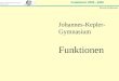 Funktionen 2005 - 2006 Mathematik Jahrgangsstufe 11 Johannes-Kepler- Gymnasium Funktionen Plenum Funktionen