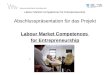 Abschlusspräsentation für das Projekt Labour Market Competences for Entrepreneurship Wissenschaftsinitiative Niederösterreich Labour Market Competences