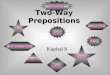 Two-Way Prepositions Kapital 8 in an unter zwischen vor auf über hinter neben