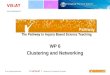 ViS:AT IT – Systems for Educational Purposes ViS:AT  1 von Gesamtseitenzahl WP 6 Clustering and Networking