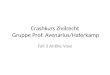 Crashkurs Zivilrecht Gruppe Prof. Avenarius/Haferkamp Fall 3 Antike Vase