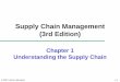 ! Scm Chopra Chapters 1-17