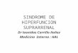 11. Síndrome de hiperfunción suprarrenal - Dr Carrillo