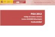 PISA 2012-Informes de centros. 2  Descripción de la composición de la muestra del centro Número de alumnos evaluados Distribución por sexo Distribución
