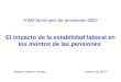 ITAM-Seminario de pensiones 2007 El impacto de la estabilidad laboral en los montos de las pensiones Alberto Valencia Armas Febrero de 2007