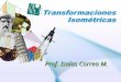 Prof. Isaías Correa M.. APRENDIZAJES ESPERADOS Describir los cambios que presentan puntos o figuras planas, al aplicar una traslación, rotación o simetría