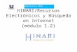 HINARI/Recursos Electrónicos y Búsqueda en Internet (módulo 1.2) Biblioteca USAM