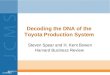 (11)Decoding Toyota's DNA Rev 1