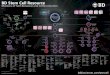 BD Stem Cell Resource Poster