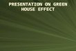 Green House Effect Presentation
