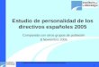Estudio Instituto de Liderazgo 05 Personalidad Directivo Español 1 ® Estudio de personalidad de los directivos españoles 2005 Comparada con otros grupos