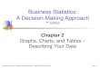 114414587 Groebner Business Statistics 7 Ch02