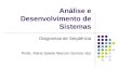 Análise e Desenvolvimento de Sistemas Diagramas de Seqüência Profa. Maria Salete Marcon Gomes Vaz
