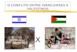 O CONFLITO ENTRE ISRAELENSES E PALESTINOS X. ASSENTAMENTOS JUDEUS NA FAIXA DE GAZA