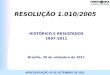 TREINAMENTO: WORKSHOP APLICATIVO 1.010APRESENTAÇÃO 20 DE SETEMBRO DE 2011 RESOLUÇÃO 1.010/2005 HISTÓRICO E RESULTADOS 1997-2011 Brasília, 20 de setembro
