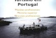 Turismo em Portugal Saídas profissionais Ensino superior Escolas profissionais