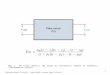 Microelectronic Circuits - Sedra/Smith (resumo sobre filtros) 0 Fig. 1 (a) Filtro genérico, (b) função de transferência (domínio da frequência – Transformada
