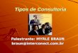 Tipos de Consultoria Palestrante: MYRLE BRAUN braun@interconect.com.br