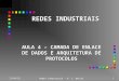 25/1/2014 Redes Industriais - R. C. Betini 1 REDES INDUSTRIAIS AULA 4 – CAMADA DE ENLACE DE DADOS E ARQUITETURA DE PROTOCOLOS
