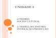 UNIDADE 3 A TEORIA SOCIOCULTURAL A TEORIA DO INSUMO- INTERAÇÃO-PRODUÇÃO