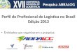 Perfil do Profissional de Logística no Brasil Edição 2013 Entidades que organizaram a pesquisa: Pesquisa ABRALOG