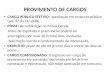 PROVIMENTO DE CARGOS CARGO PÚBLICO EFETIVO: aprovação em concurso público (art. 37 da CF/1988). POSSE: de publicação no Minas Gerais. Antes de esgotado