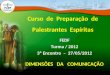 Curso de Preparação de Palestrantes Espíritas FEDF Turma / 2012 3º Encontro – 27/05/2012 DIMENSÕES DA COMUNICAÇÃO
