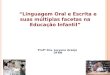 Linguagem Oral e Escrita e suas múltiplas facetas na Educação Infantil Profª Dra. Jacyene Araújo UFRN