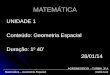 MATEMÁTICA UNIDADE 1 Conteúdo: Geometria Espacial Duração: 1 0 40 28/01/14 28/01/14 Matemática – Geometria Espacial André Luiz AGRONEGÓCIO - TURMA 3º A