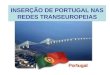 INSERÇÃO DE PORTUGAL NAS REDES TRANSEUROPEIAS. REDES TRANSEUROPEIAS DE TRANSPORTES