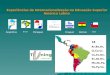 Experiências de Internacionalização na Educação Superior América Latina ArgentinaBrasilParaguaiUruguaiBolíviaChile 18 Ar,Bo,Br, Cl,Co,Cr, Cu,Ec,Do, Sv,Gt,Hn,